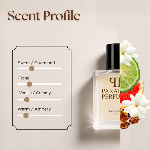 Acqua di Gio Essenza Giorgio Armani Inspired Perfume