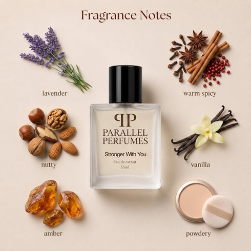 Emporio Armani Stronger With You Inspired Perfume