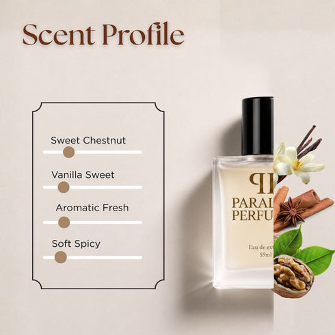 Emporio Armani Stronger With You Inspired Perfume