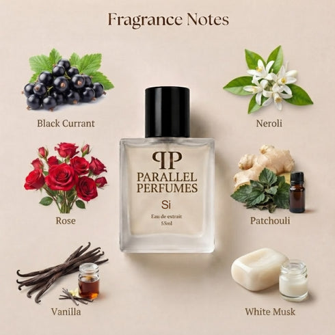 Armani SI Fiori for Women Inspired Perfume