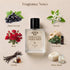 Armani SI Fiori for Women Inspired Perfume