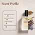Emporio Armani Stronger With You Oud by Giorgio Armani Inspired Perfume