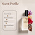 Essence Oud Ferrari Inspired Perfume