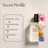 Bvlgari Man Inspired Perfume