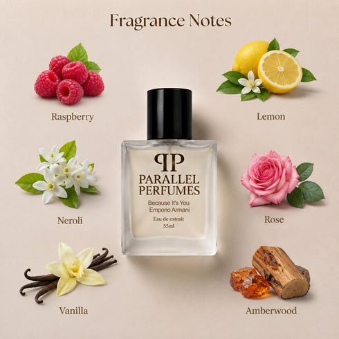 Armani Because It's You by Giorgio Armani Inspired Perfume