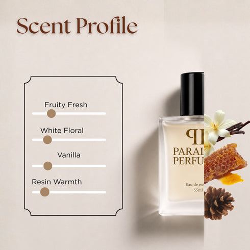 I Want Choo Jimmy Choo Inspired Perfume