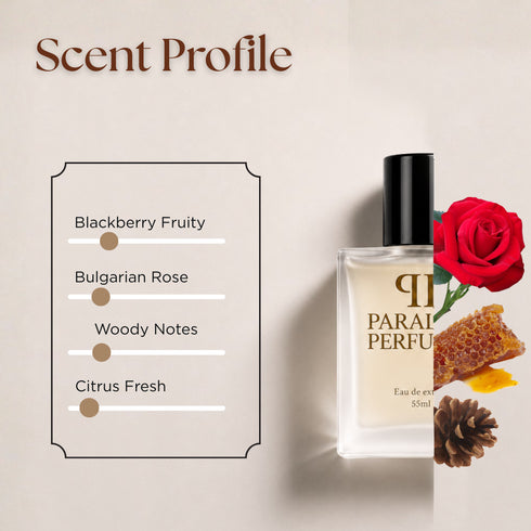 Gucci Guilty Absolute Women Inspired Perfume