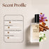 Baccarat Rouge 540 Inspired Perfume