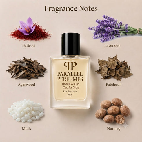 Bade'e Al Oud by Lattafa Inspired Perfume