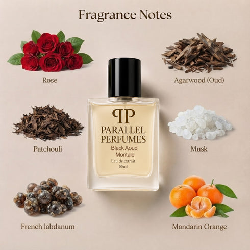 Black Aoud by Montale Inspired Perfume