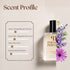 Tom Ford Neroli Portofino Inspired Perfume