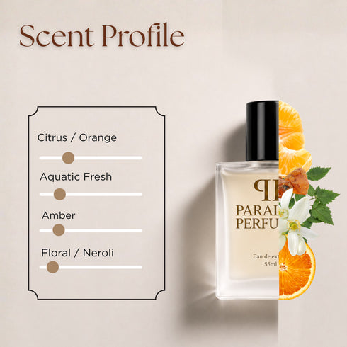 Aqua Amara Inspired Perfume