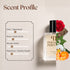 Black Aoud by Montale Inspired Perfume