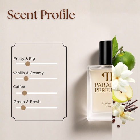Black Opium Illicit Green by Yves Saint Laurent Inspired Perfume