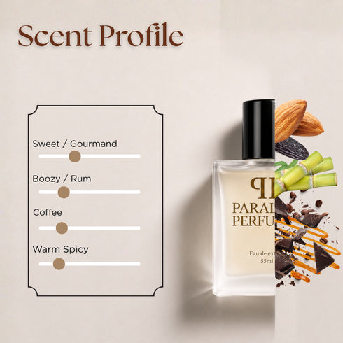 Black Phantom by Kilian Inspired Perfume