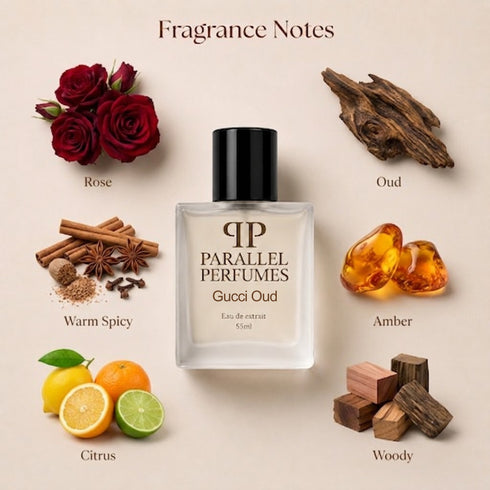 Gucci Oud Inspired Perfume