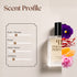 Bombshell Oud by Victoria's Secret Inspired Perfume