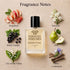 Chanel Gabrielle Inspired Perfume