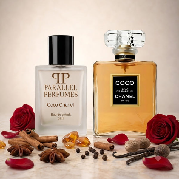 Coco Chanel Inspired Perfume