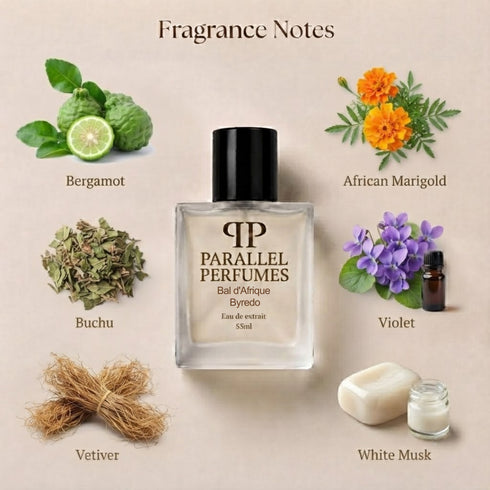 Byredo Bal D'Afrique Eau De Parfum Byredo Inspired Perfume