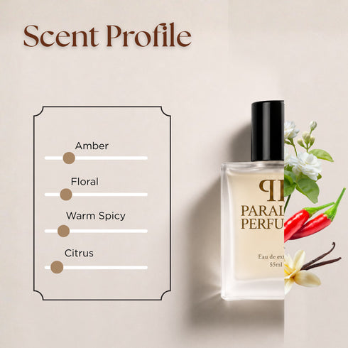Coco Chanel Inspired Perfume