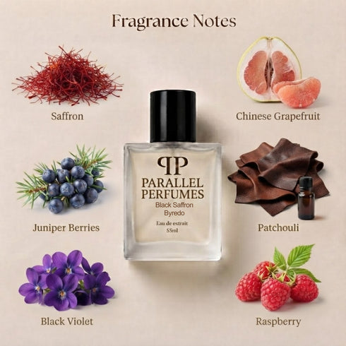 Byredo Black Saffron Inspired Perfume