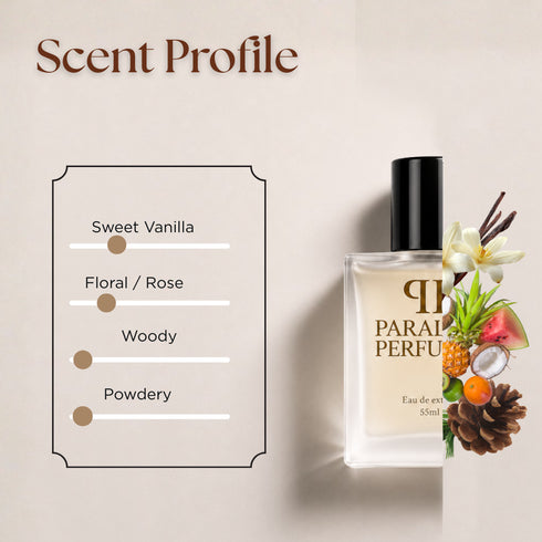 Dior Poison Girl EDP Inspired Perfume