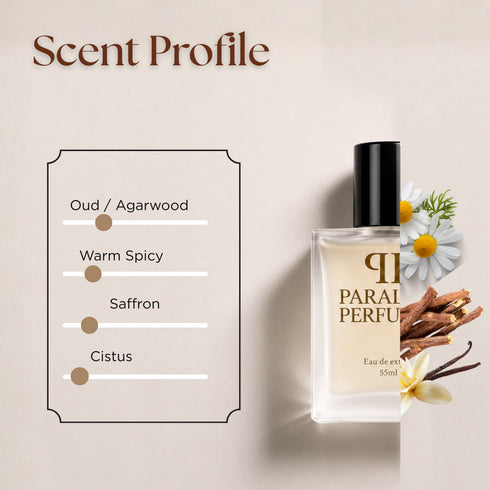 Voice of the Snake Inspired Perfume