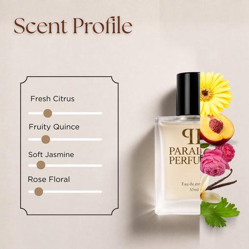 Gucci Rush Inspired Perfume