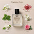 Estee Lauder Pleasures Inspired Perfume