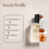 Prada Candy Prada Inspired Perfume