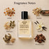 Tom Ford Amber Absolute Inspired Perfume