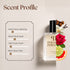 Chanel Coco Noir Inspired Perfume