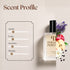 Layton Parfums de Marly Inspired Perfume
