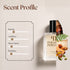 Le Labo Santal 33 Inspired Perfume