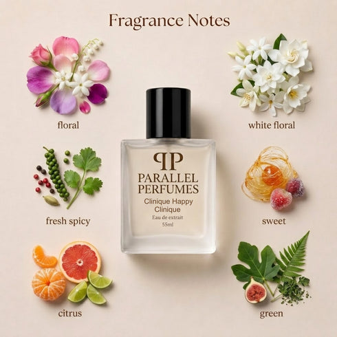 Clinique Happy Women Inspired Perfume