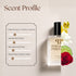 Chanel No 5 Chanel Inspired Perfume