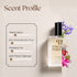 Bvlgari Men in Black Inspired Perfume