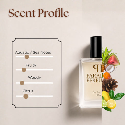 Desire Blue Alfred Dunhill Inspired Perfume