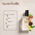 Desire Blue Alfred Dunhill Inspired Perfume