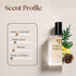 Creed Green Irish Tweed Inspired Perfume