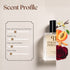 Miss Dior Eau de Parfum (2021) by Dior Inspired Perfume