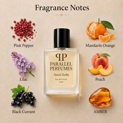 Gucci Guilty Her Inspired Perfume