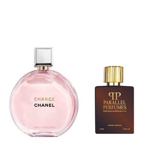 Chanel Chance Eau Tendre