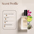 Armani Eau Pour Homme Giorgio Armani Inspired Perfume