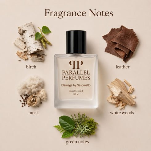 Blamage by Nasomatto Inspired Perfume