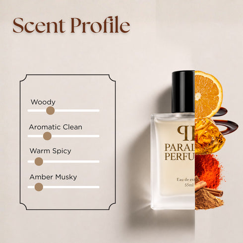 Bleu de Chanel Chanel Inspired Perfume