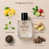 Imagination Louis Vuitton Inspired Perfume