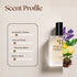 Legend Montblanc Inspired Perfume