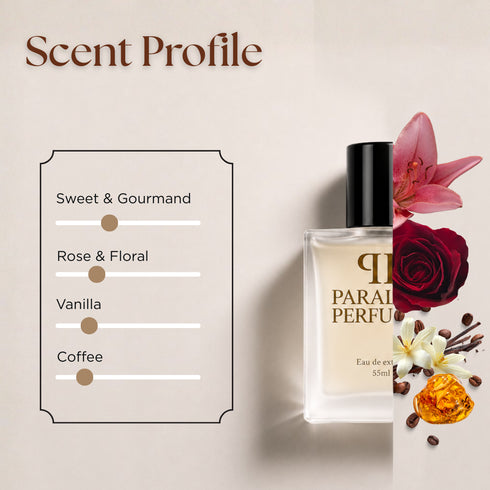 Intense Cafe by Montale Inspired Perfume